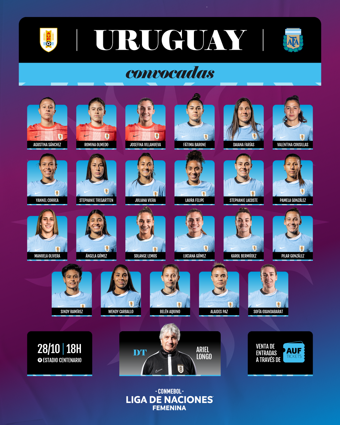 Seleccion Uruguaya Fem LNF 2025